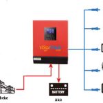 (A01) Akıllı Ups Sistemleri 1 Kva 40 Ah